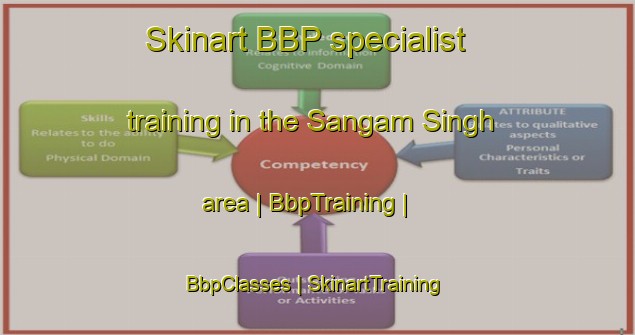 Skinart BBP specialist training in the Sangam Singh area | BbpTraining | BbpClasses | SkinartTraining-India